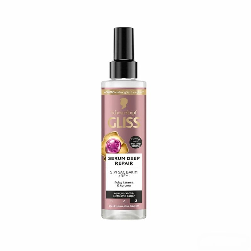 GLISS-GLISS-GLISS-Two-phase-anti-heat-spray-yanizmarket