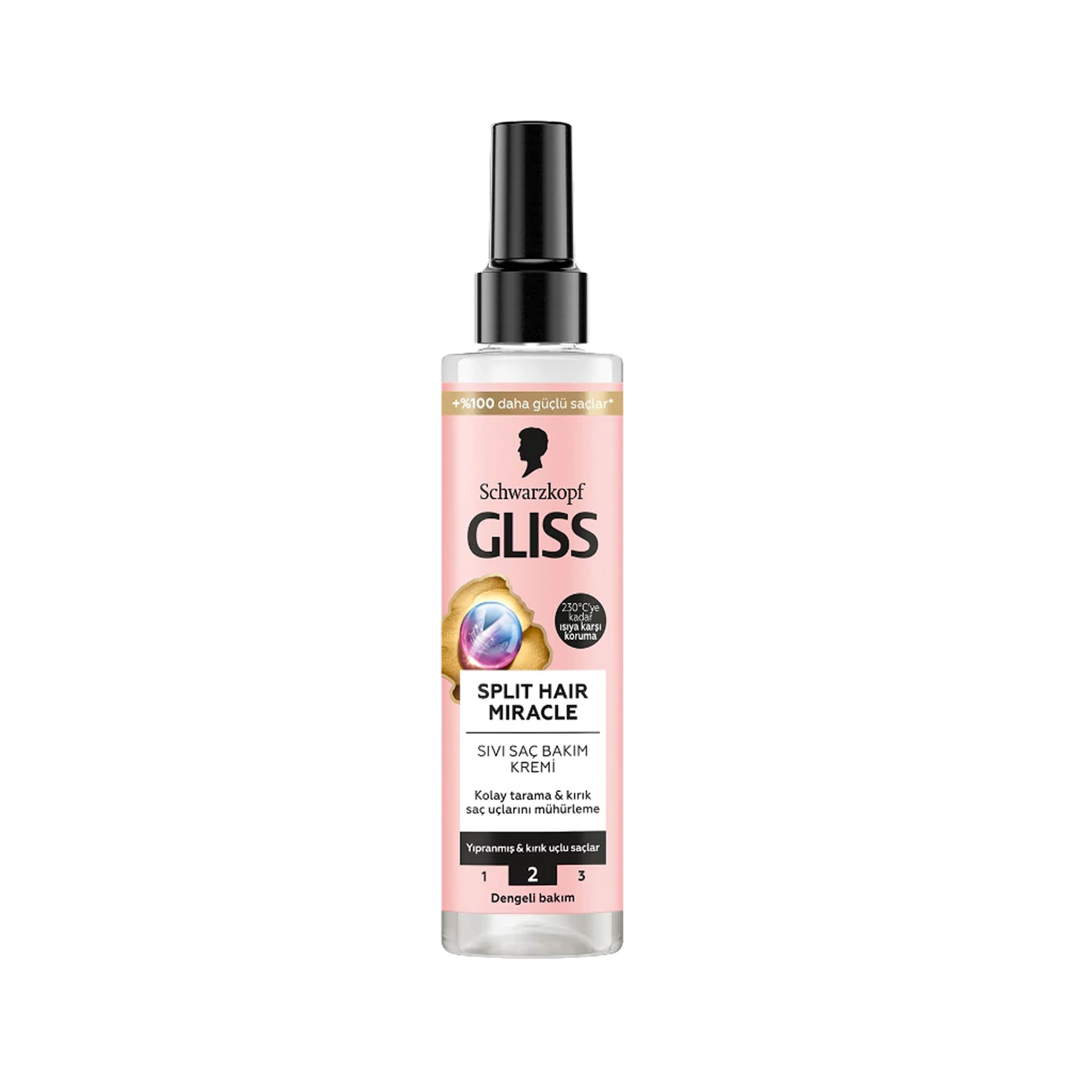 GLISS-Two-phase-anti-heat-spray-yanizmarket
